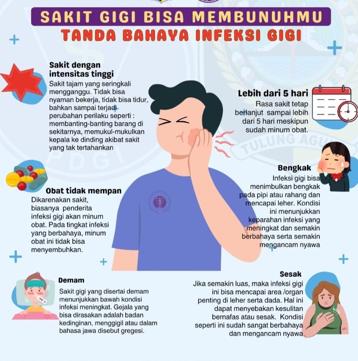 Jangan Sepelekan Sakit Gigi! Bisa Mengancam Nyawamu!